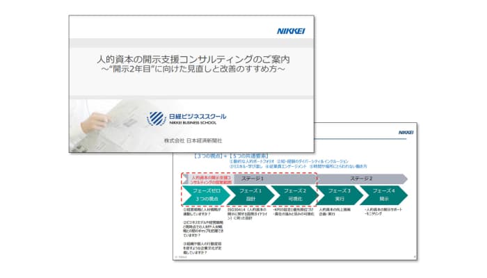 人的資本情報開示コンサルティングご案内資料